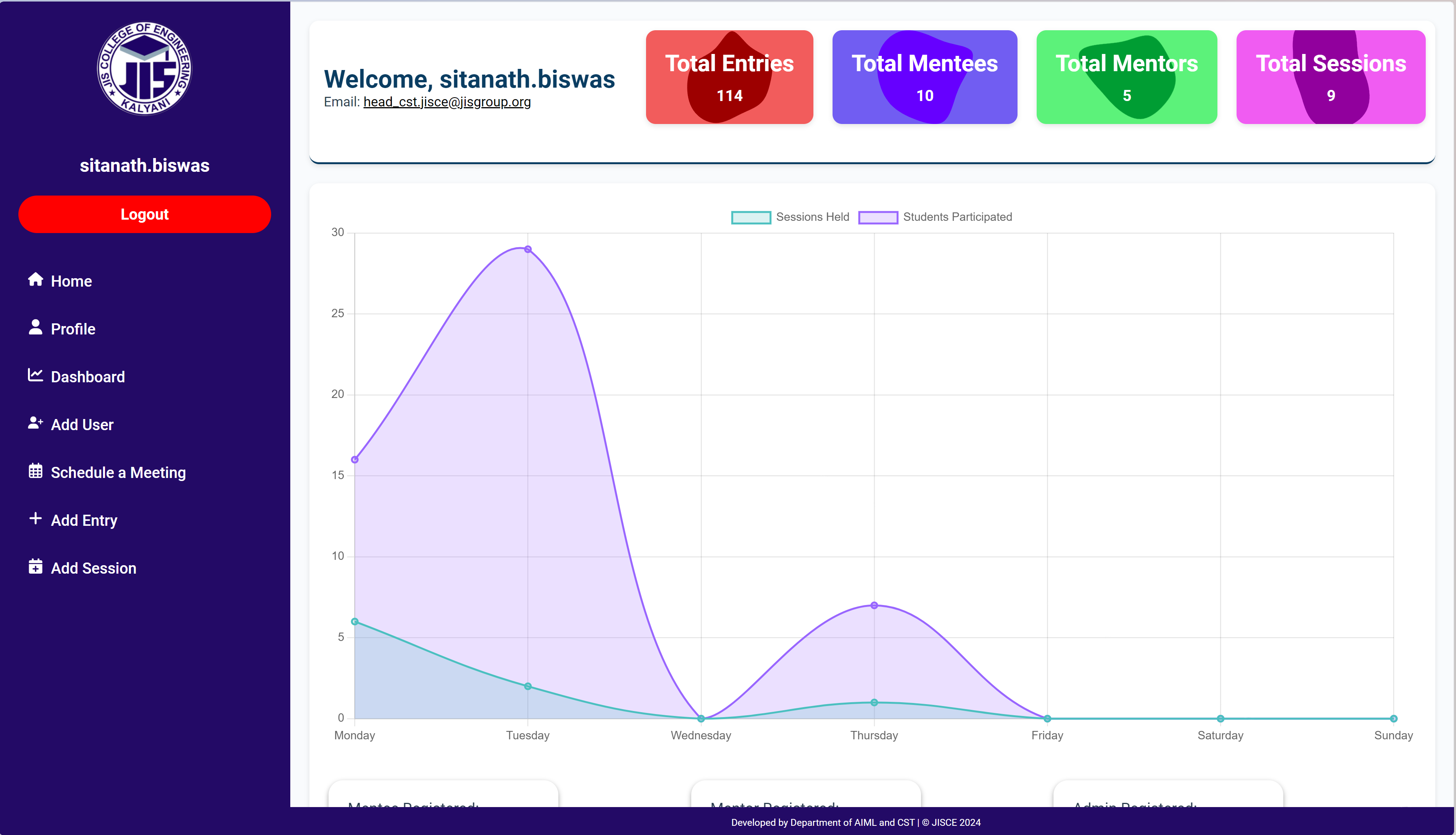 JISCE Mentor Mentee Website
